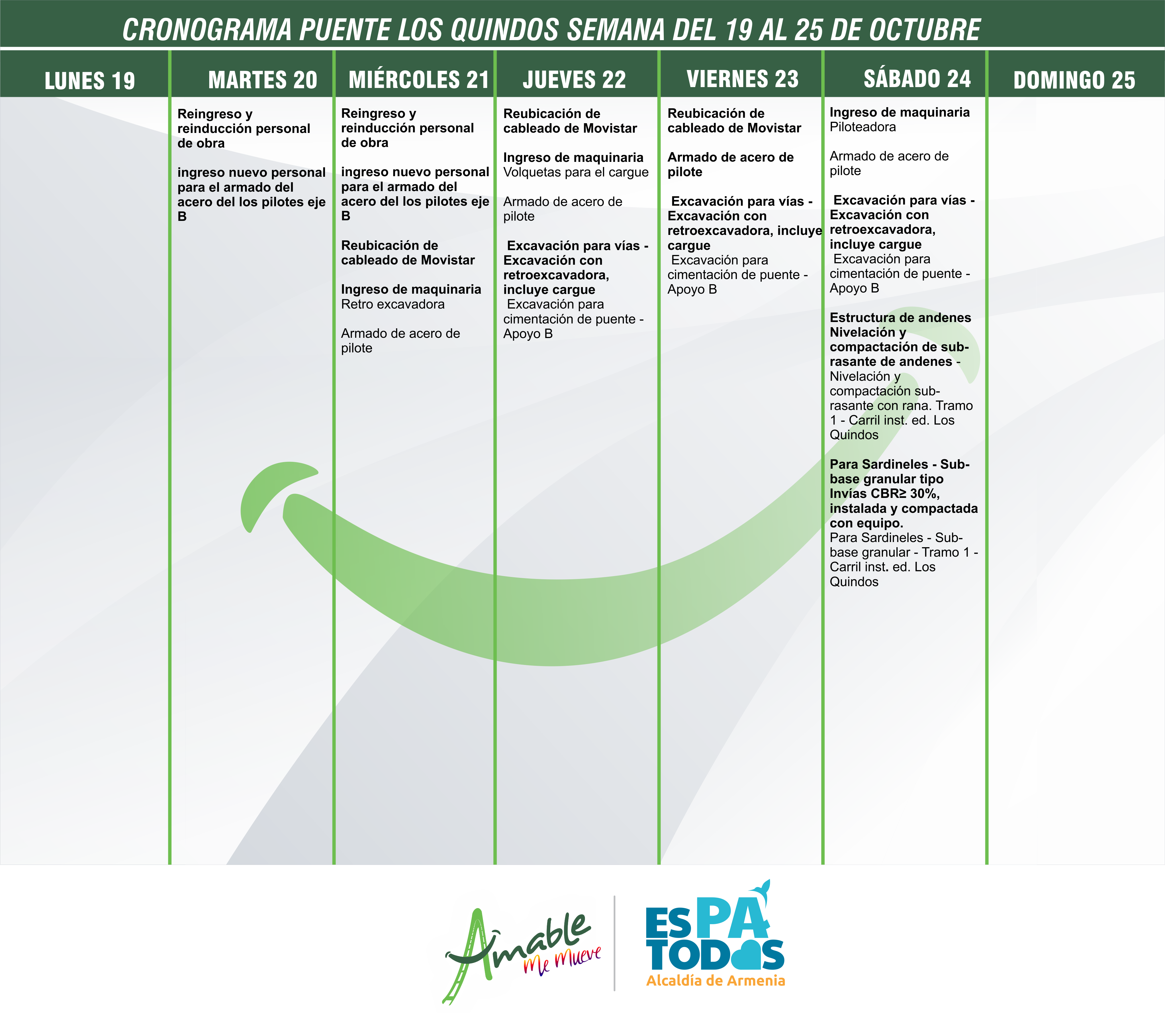 CRONOGRAMA oct 19 al 25