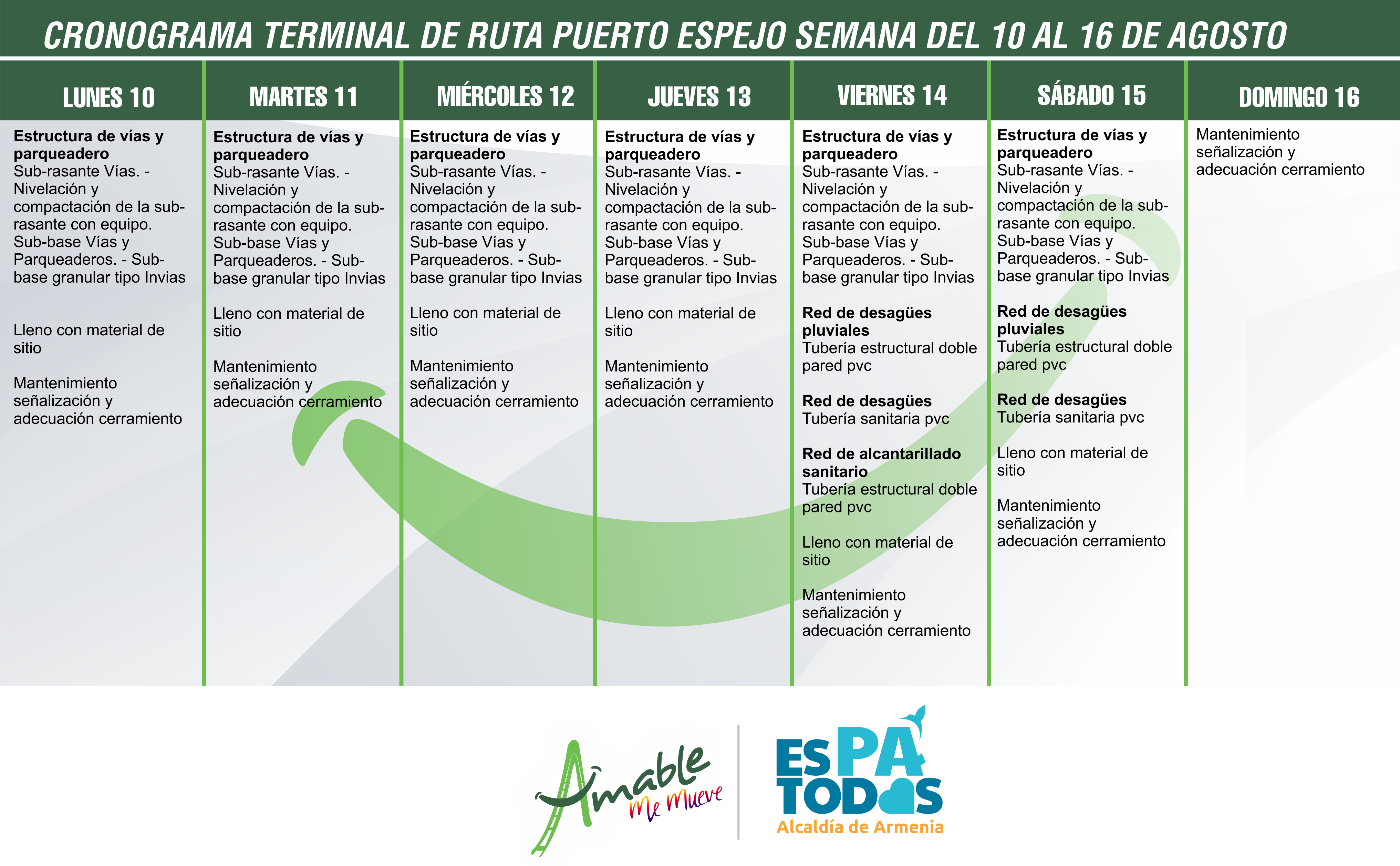 CRONOGRAMA terminal 10 AL 16 DE AG