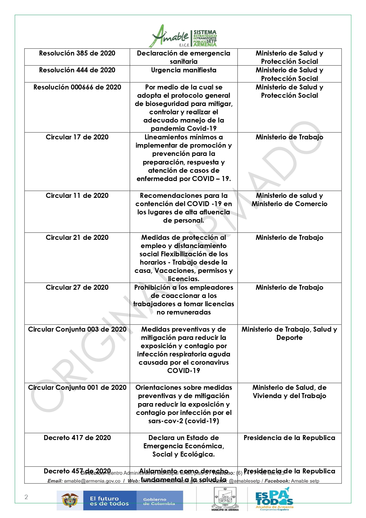 MEDIDAS DE BIOSEGURIDAD COVID 19 page 0002